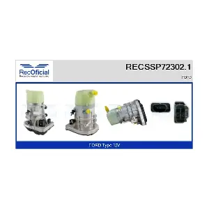 RECSSP72302.1 RECOFICIAL