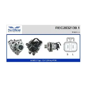 REC2032139.1 RECOFICIAL