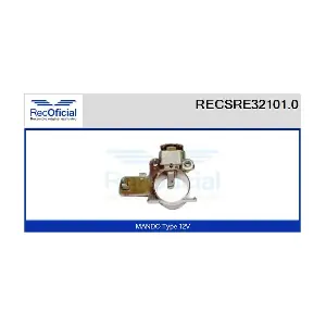 RECSRE32101.0 RECOFICIAL