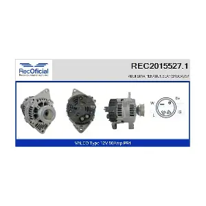 RECOFICIAL REC2015527.1