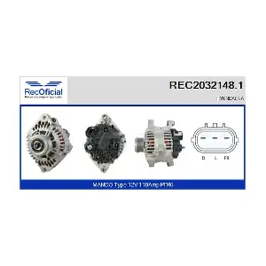 RECOFICIAL REC2032148.1