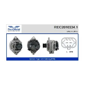 RECOFICIAL REC2010334.1
