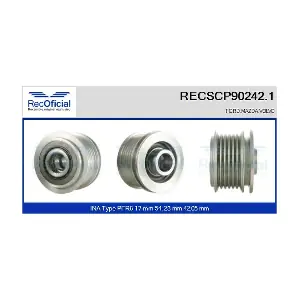 RECSCP90242.1 RECOFICIAL