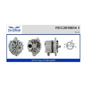 RECOFICIAL REC2010614.1