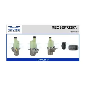 RECSSP72307.1 RECOFICIAL