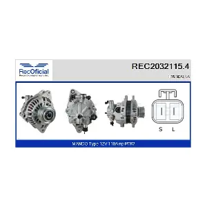 RECOFICIAL REC2032115.4