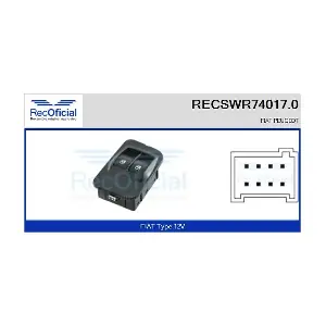 RECSWR74017.0 RECOFICIAL