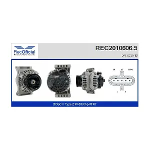RECOFICIAL REC2010606.5