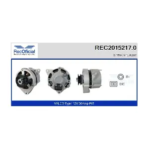 RECOFICIAL REC2015217.0
