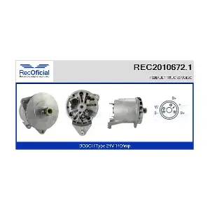 RECOFICIAL REC2010672.1