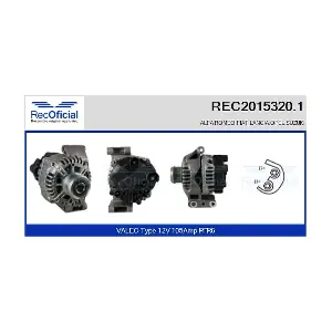RECOFICIAL REC2015320.1