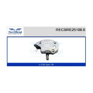 RECOFICIAL RECSRE25100.0