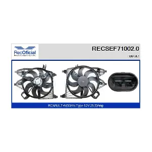 RECSEF71002.0 RECOFICIAL