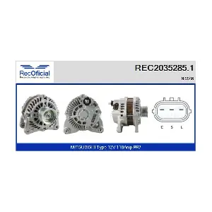 REC2035285.1 RECOFICIAL
