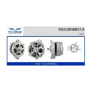 RECOFICIAL REC2010617.0