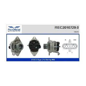 RECOFICIAL REC2010729.0