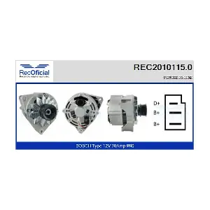 RECOFICIAL REC2010115.0