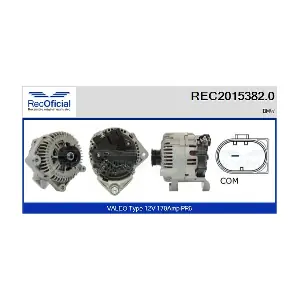 REC2015382.0 RECOFICIAL