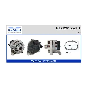 RECOFICIAL REC2015524.1