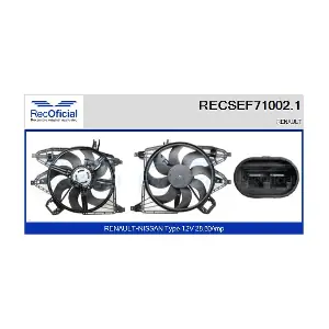RECSEF71002.1 RECOFICIAL