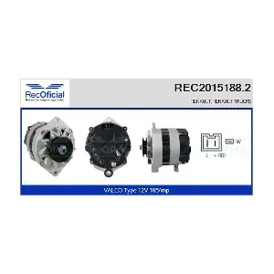 REC2015188.2 RECOFICIAL