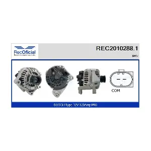 REC2010288.1 RECOFICIAL
