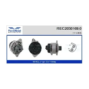 REC2030169.0 RECOFICIAL