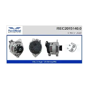 RECOFICIAL REC2015140.0