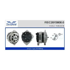 RECOFICIAL REC2015600.0