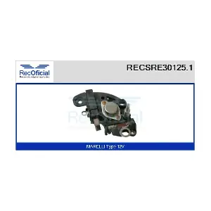 RECOFICIAL RECSRE30125.1