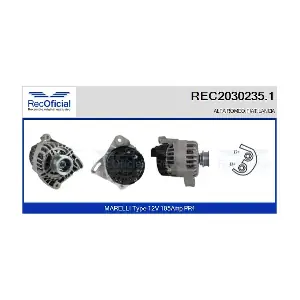 RECOFICIAL REC2030235.1