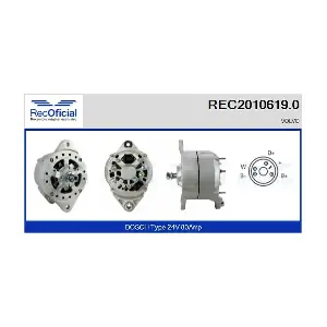 RECOFICIAL REC2010619.0