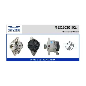 RECOFICIAL REC2030102.1