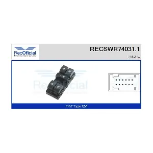 RECSWR74031.1 RECOFICIAL