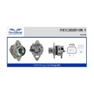REC2020106.1 RECOFICIAL