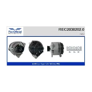 RECOFICIAL REC2030202.0