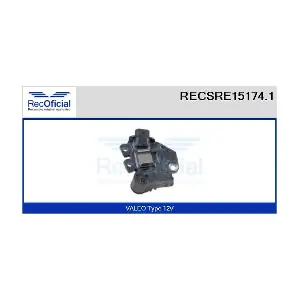 RECSRE15174.1 RECOFICIAL