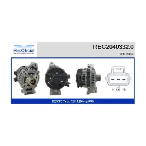 RECOFICIAL REC2040332.0