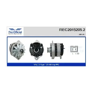 REC2015205.2 RECOFICIAL