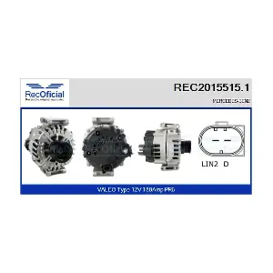 REC2015515.1 RECOFICIAL