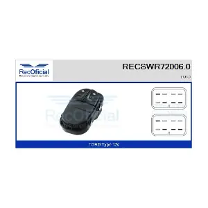 RECSWR72006.0 RECOFICIAL