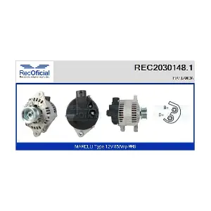 RECOFICIAL REC2030148.1