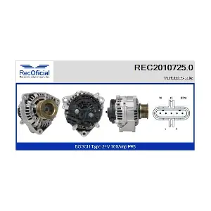 REC2010725.0 RECOFICIAL