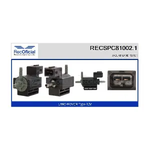 RECSPC81002.1 RECOFICIAL