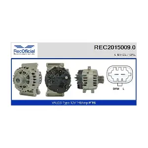 RECOFICIAL REC2015009.0