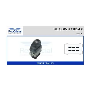 RECSWR71024.0 RECOFICIAL