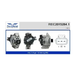 RECOFICIAL REC2015284.1