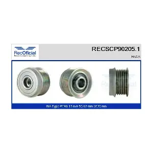 RECSCP90205.1 RECOFICIAL