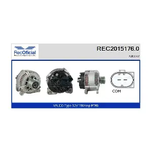 RECOFICIAL REC2015176.0