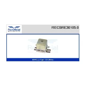 RECSRE30105.0 RECOFICIAL